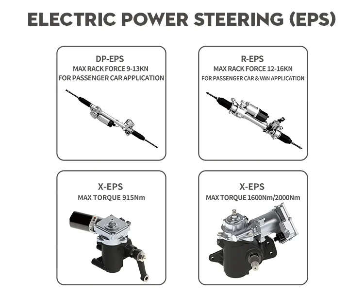 Application of rack electric power steering Application of rack electric power steering